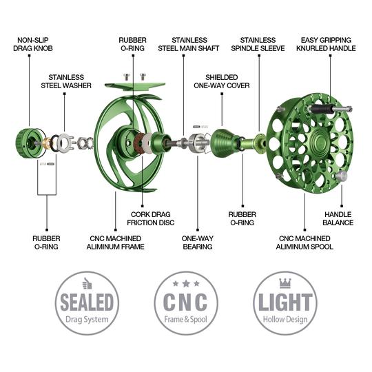 Crest Fly Fishing Reel
