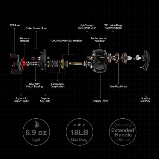 Phantom X Baitcasting Reel