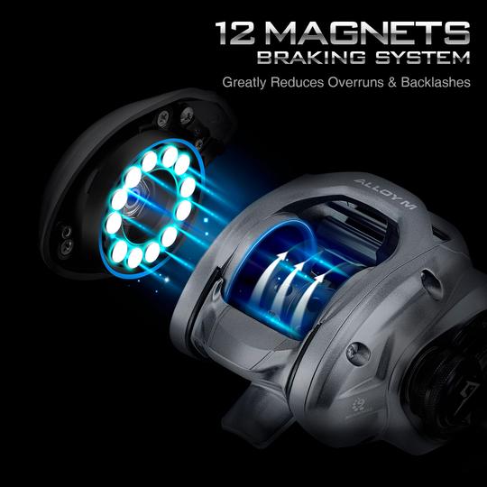 Alloy M Baitcasting Reel, Low Profile Saltwater Casting Fishing Reel