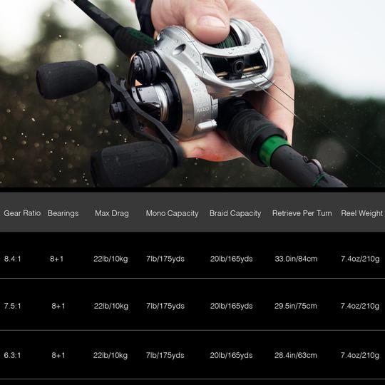 Alloy M Baitcasting Reel, Low Profile Saltwater Casting Fishing Reel