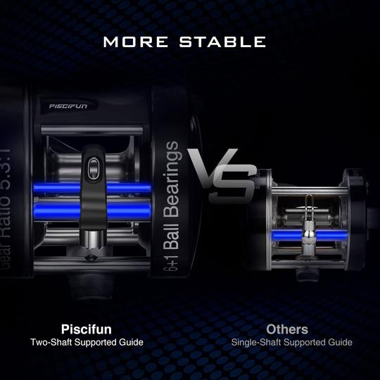 Chaos XS Round Baitcasting Reel, Saltwater Fishing Casting Reels for Catfish, Musky, Bass, Pike