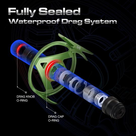 Aoka XS Fly Fishing Reel with Sealed Drag, CNC-machined Aluminum Alloy Body Fly Reel