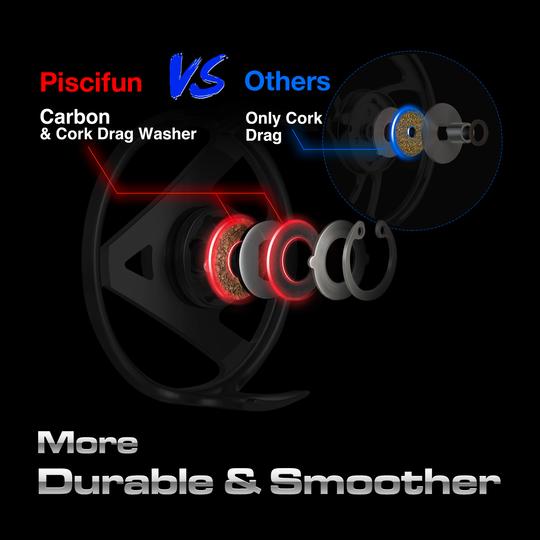 Aoka XS Fly Fishing Reel with Sealed Drag, CNC-machined Aluminum Alloy Body Fly Reel