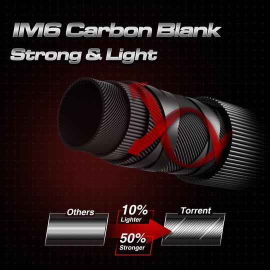 Flame Spinning Rod Two Pieces IM6 Carbon Blank Freshwater Sensitive Spinning Fishing Rod