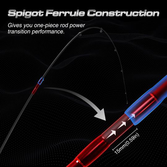 Flame Spinning Rod Two Pieces IM6 Carbon Blank Freshwater Sensitive Spinning Fishing Rod