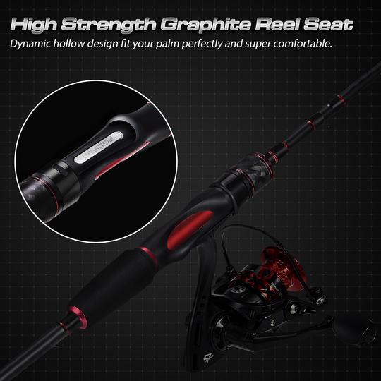 Torrent Spinning Rod Two Pieces with 2 Tips - IM7 Carbon Blank Freshwater 2 Pcs Sensitive Spinning Fishing Rod