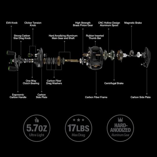 Phantom Baitcasting Reel