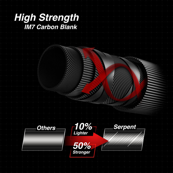 Serpent Casting Rod One Piece Baitcasting Rod