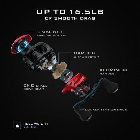 Spark Baitcasting Fishing Reel 16.5 LB Carbon Fiber Drag Low Profile Baitcaster Reel