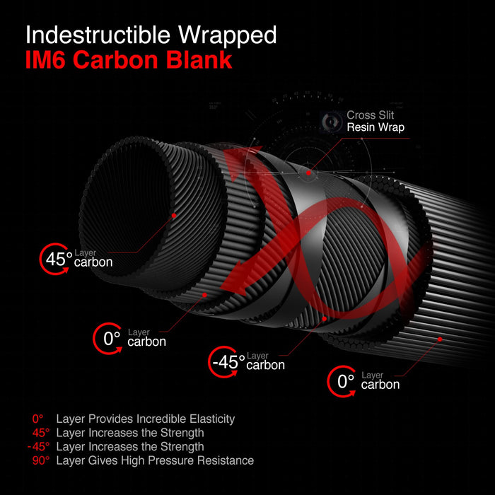 Torrent Casting Rod One Piece Rod