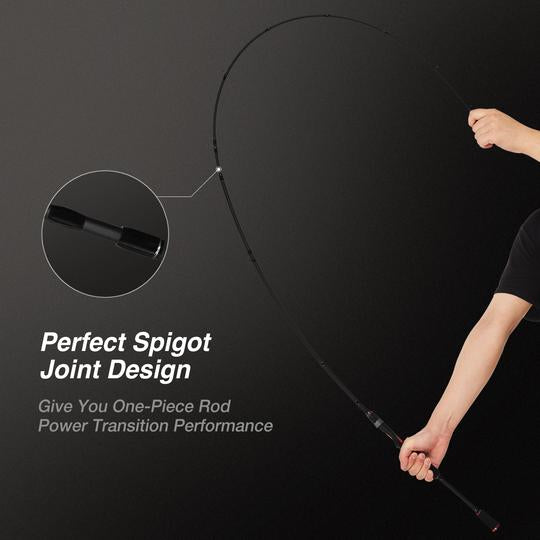 Torrent Casting Reel and Rod Combos