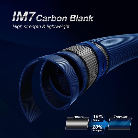 Traveler Casting Rod 4 Pcs Freshwater Baitcasting Fishing Rod