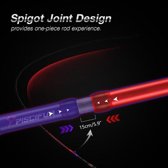 Traveler Casting Rod 4 Pcs Freshwater Baitcasting Fishing Rod