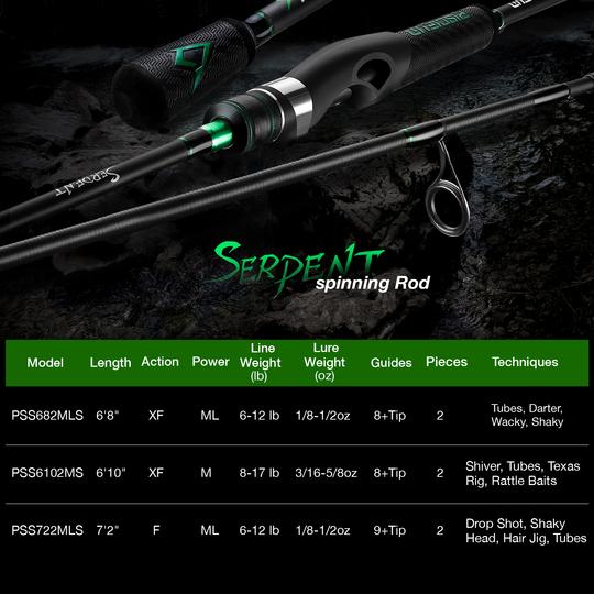Serpent Spinning fishing rod