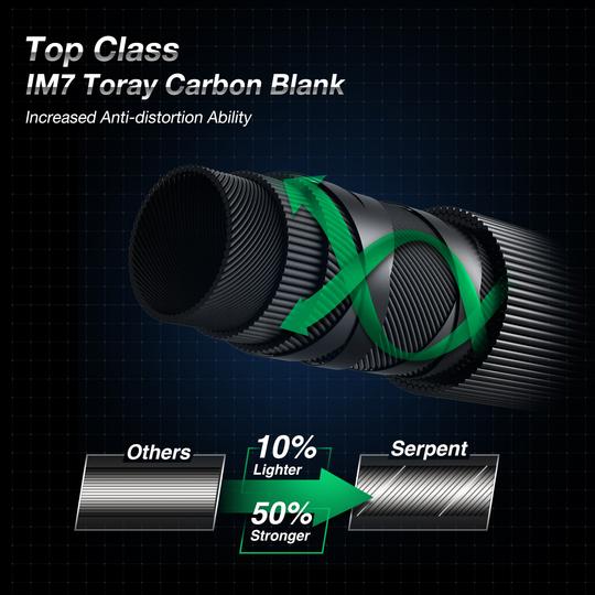 Carbon X Spinning Reel and 1pc Serpent Spinning Rod Combo