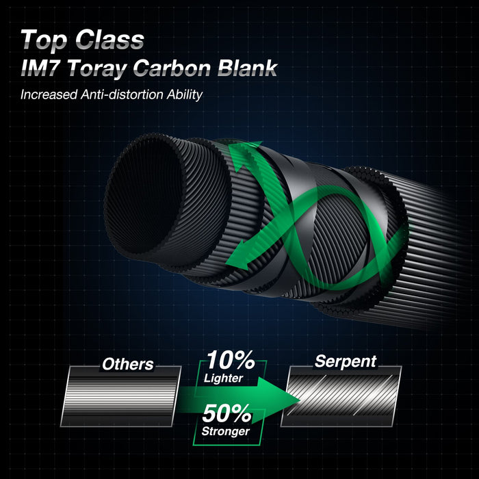 Serpent Spinning Rod Two Pieces