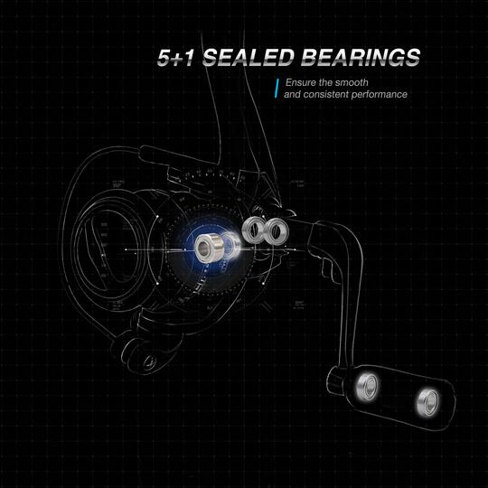 ICX 5 Ice Fishing Reel Quick Folding Handle — Bigger Fishing ICX 5 Ice Fishing Reel Quick Folding Handle — Bigger Fishing