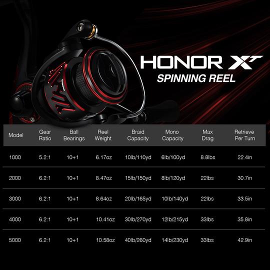 Honor XT Spinning Reel 6.2:1 Gear Ratio 10+1 Bearings