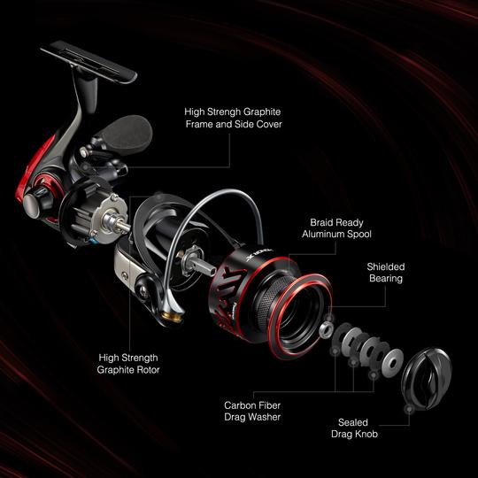 Honor XT Spinning Reel 6.2:1 Gear Ratio 10+1 Bearings — Bigger Fishing