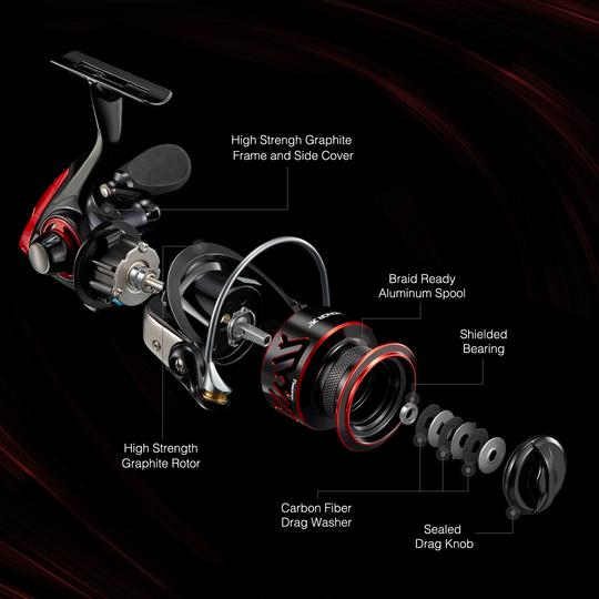carbon composite rotor for fishing reel Piscifun X Ultralight Spinning 3000 / Ordinary Piscifun Carbon X Ultralight Spinning Reel features a carbon fiber body Dr.Fish Fishing Reel Spinning 9+1
