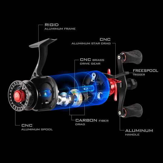 anti reverse on piscifun fly reel ICX Precision Ice Fishing Reel, 2.6:1 Inline FreeSpool Ice Reel — Bigger Fishing