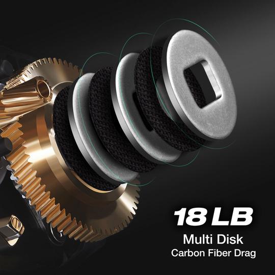 Cheap 18+1BB Baitcasting Reels High Speed 8.1:1 Carbon Fiber Drag