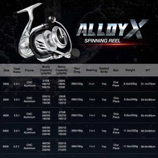 Alloy X Spinning Reel Ultralight Aluminum Body Sealed Design