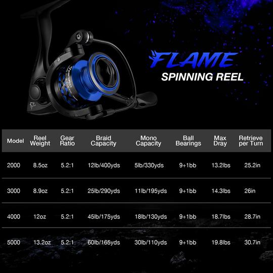 Piscifun Flame Spinning Reels, Ultralight Spinning Fishing Reel with 5.2:1  High Speed Gear Ratio, Lightweight 9+1BB Ultra Smooth Fishing Reels, 4000